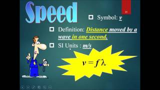 Celebrity Chapter 11 Waves Part 3 - Frequency, Period and Speed of Wave Net Worth