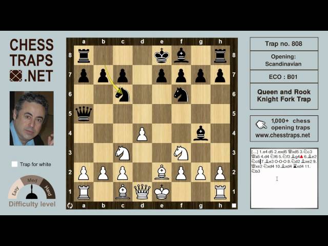 How is the rook and queen fork NOT the best move for black?! Computer wants  a5 : r/chessbeginners