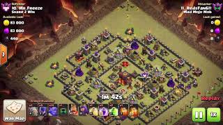 GoWiBo TH10 3 Star