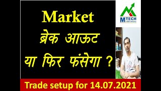 Nifty and Bank nifty analysis I Option trading strategies I Option selling strategies for beginners