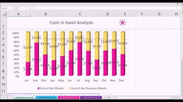 How to make a 3D 100% Stacked Column Chart in Excel 2016