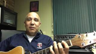 All 15 key signatures in Open Position on Guitar