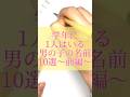 学年に1人はいる男の子の名前#書道薬剤師 #書道 #習字 #名前 #命名#shorts