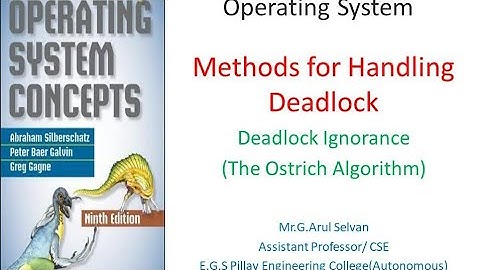 Deadlock Handling in OS- Deadlock ignorance | Ostrich Algorithm