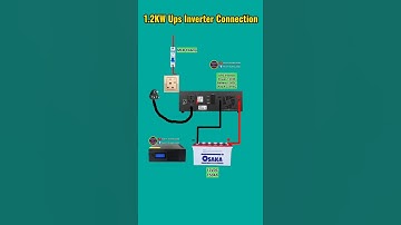 Animation of UPS Inverter Connection and installation #funoftechnologies #inverterconnection