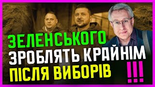 Гайдукевич 🔴 Зеленський ГОТУЄТЬСЯ до виборів ❗ Ми ОБИРАЄМО крайніх 🤢 Нас переконують у ВИНІ ЗАХОДУ 🤮