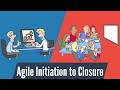 How an Agile Project Flows from Initiation to Closure | Agile vs Predictive