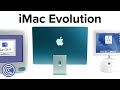 The Evolution of iMac (Apple&#39;s First iProduct) - Krazy Ken&#39;s Tech Talk