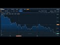 Altcoin, Bitcoin Canlı İndikatör ile al-sat - YouTube