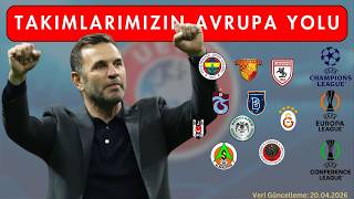 Avrupada Bizi Kimler Bekliyor? 20.04.2026