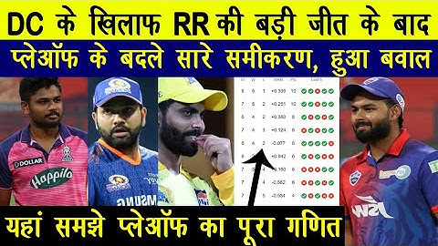 IPL 2022 Point Table After RR Win Against DC | Point Table After DC Lose Against RR 2022