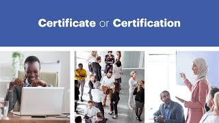 Certificate or Certification