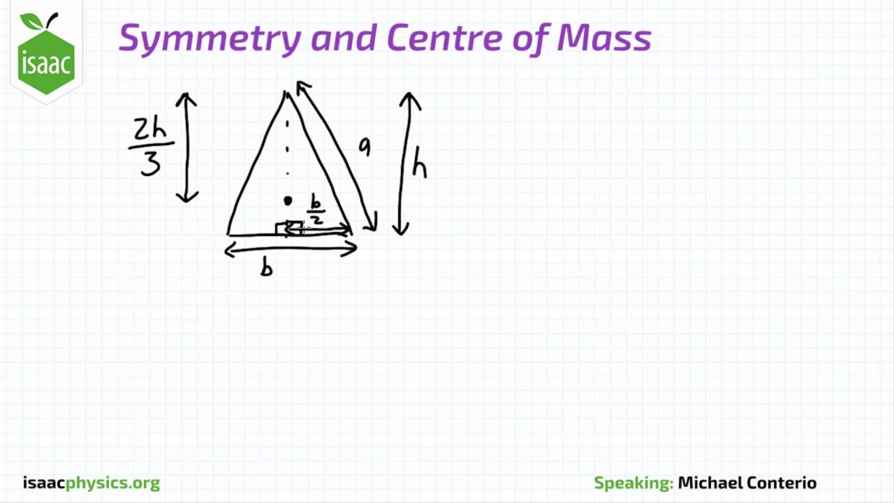 Symmetry and Centre of Mass - Part E - Statics Level 1