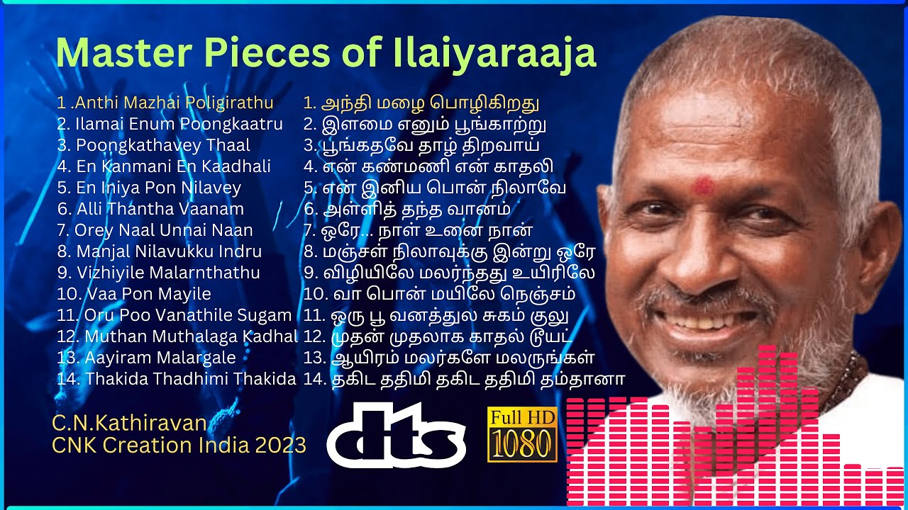     Master Pieces of Ilaiyaraaja   ilaiyaraaja  cnkcreationindia CCI 68