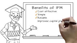 What is Integrated Facilities Management? - IFM Benefits screenshot 3