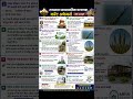 📚 राजस्थान समसामयिक घटनाचक्र 2026 | Current Affairs Special 🚀RAS, REET, CET, SI, Patwar, VDO, 2nd