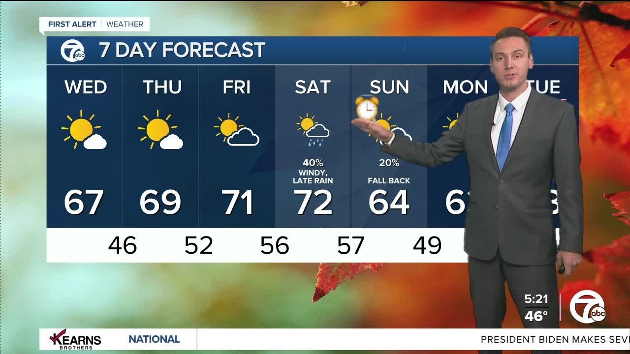 Detroit Weather: Warm stretch continues the rest of the week - YouTube