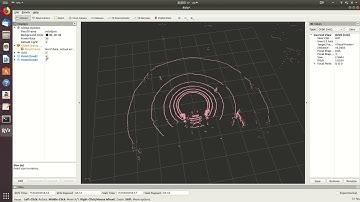 motion compensation without motion parameter