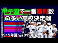 【高校野球】甲子園 高校別 通算勝利数ランキング【1915年~2019年】