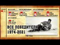 Чемпионат мира по хоккею среди молодежи. Все победители 1974-2021.