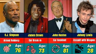 😱 Actors Who Died in Prison or Jail: From Red Carpet Glory to Death Behind Bars