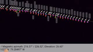 Direct TV / Dish Network Satellite Hack