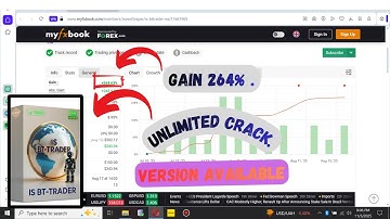 IS BTTrader EA – MT4 (No DLL) Category: MT4 Expert Advisor Fully Unlocked – No DLL