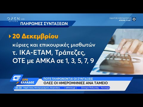 Βίντεο: Τα ταμεία ευρετηρίου πληρώνουν μερίσματα;