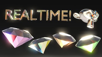 Glass Dispersion Shader with Eevee in Blender!