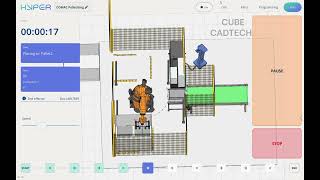 No More Manual Coding? Meet The Ai That Commands Robots