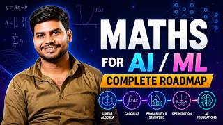 Complete Mathematics Roadmap for Machine Learning & AI | Beginner to Advanced