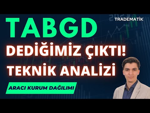 TABGD Halka Arz Ne Dediysek Çıktı – TAB Gıda Teknik Analiz - TABGD hisse - TABGD Ne Zaman Yükselecek