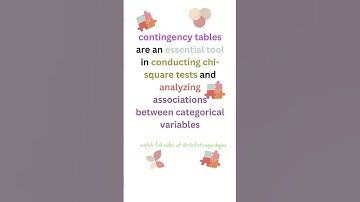 Contingency table #chisquaretest#youtubeshorts #ytshorts
