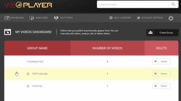 VooPlayer detail review and special bonuses included