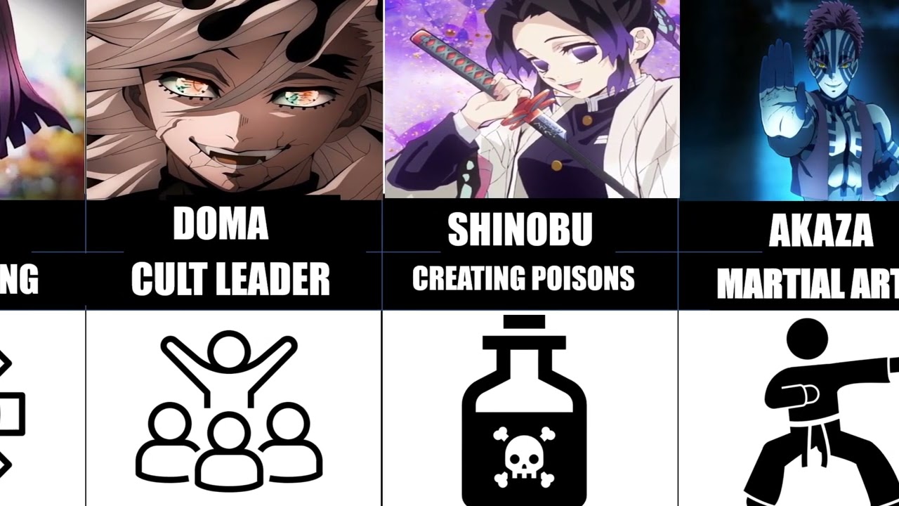 The Secret Hobbies Of Demon Slayer Characters 😶‍🌫️