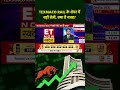 Texmaco Rail के शेयर में बड़ी तेजी, आखिर क्या है वजह? #texmacorail #railway #stockmarket