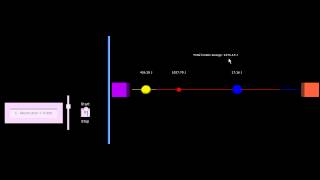 3 ball collision with energy tracking (F12 Mini-Project)