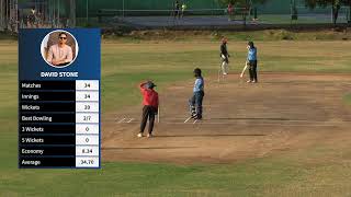 TITANS VS BUSSIES ELEVEN - USCL 50