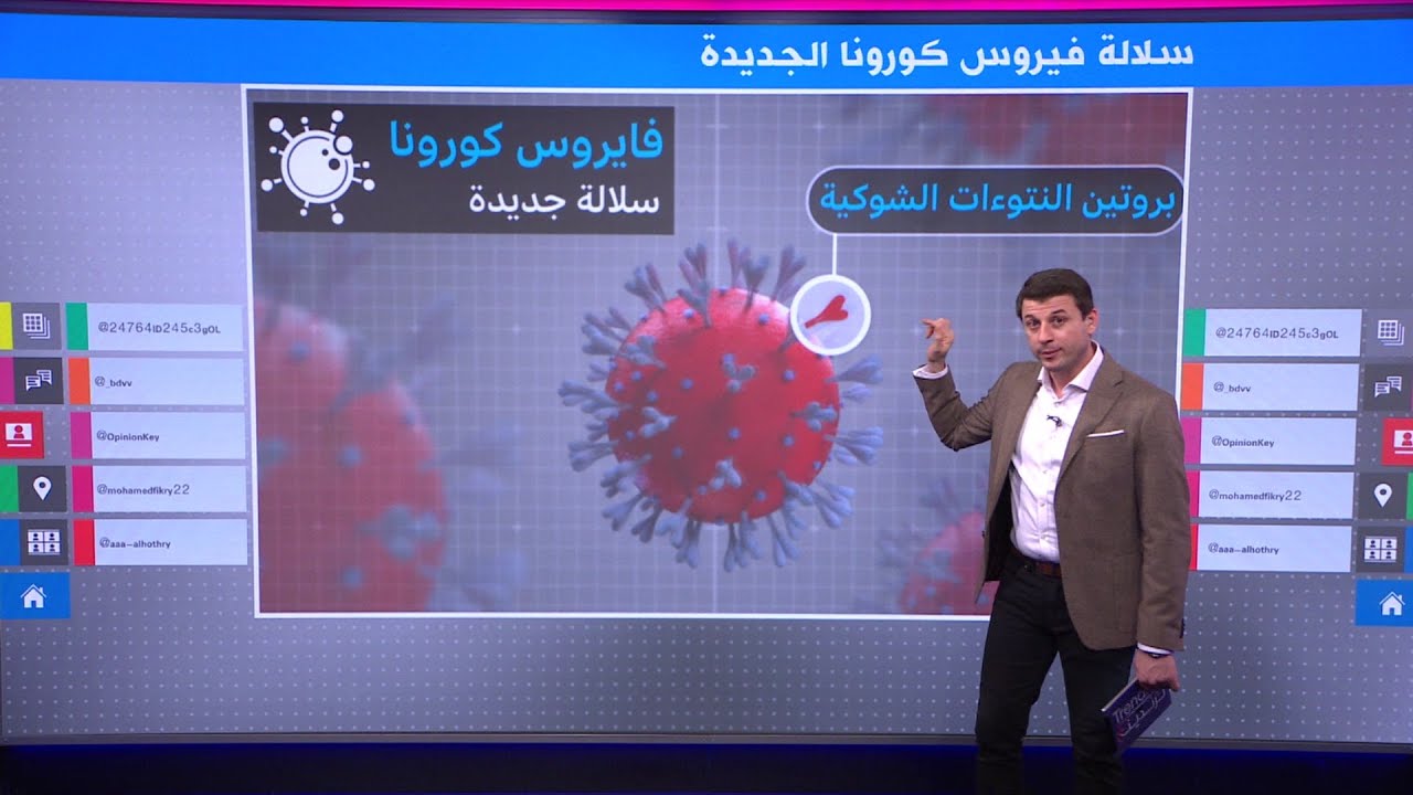 صورة فيديو : ما الذي نعرفه عن سلاسة فيروس كورونا الجديدة حتى الآن؟