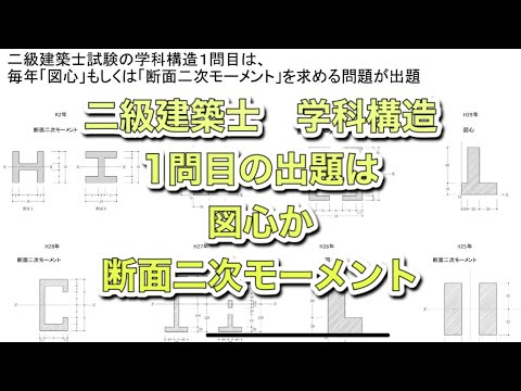 二級建築士　学科構造　図心、断面二次モーメント攻略