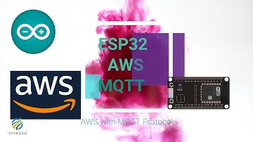 ESP32 and AWS Configuration | MQTT Protocol | Remote Monitoring | by Technowave G