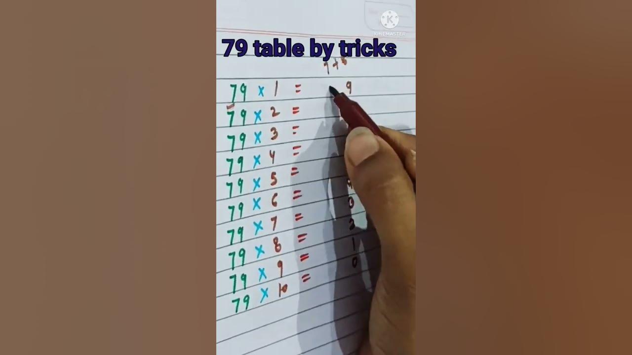 table-of-79-79-table-table-learning-79-ka-multiplication-of