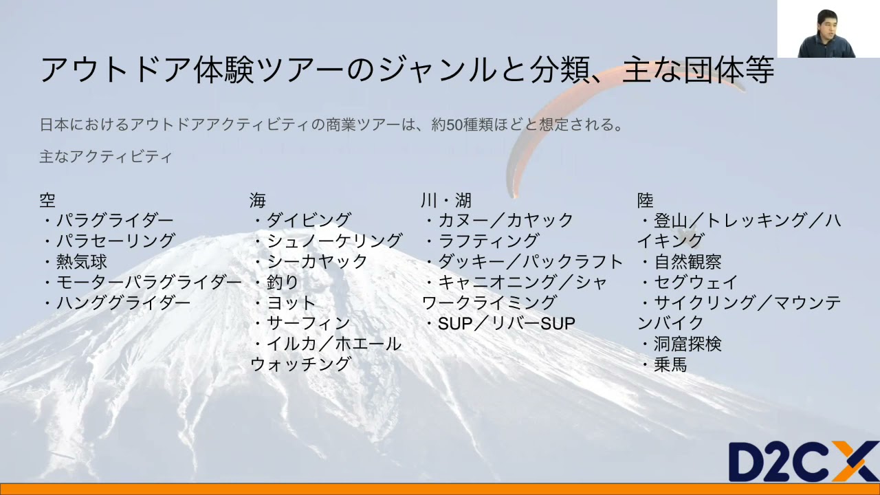 オンラインセミナーD2CX