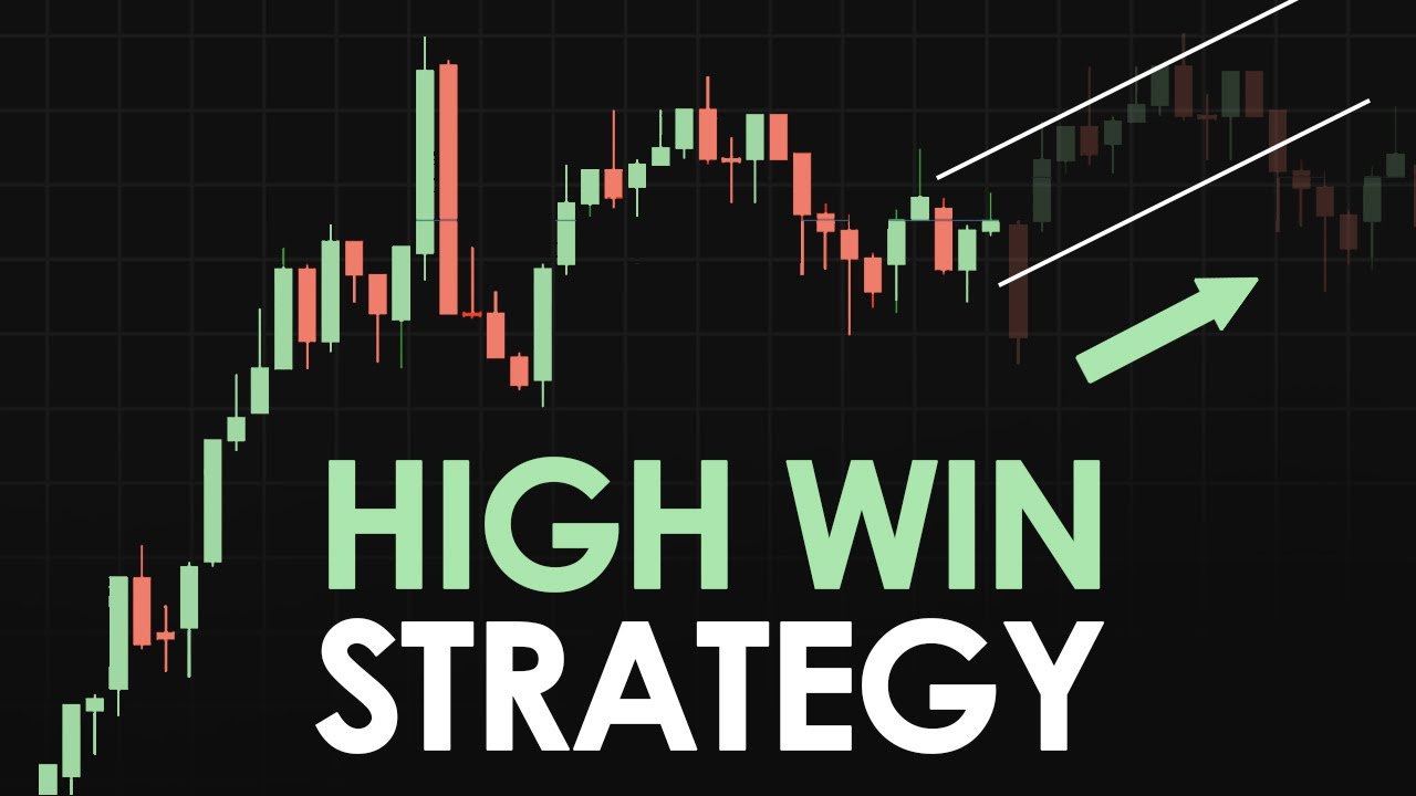 Awesome Oscillator Tutorial | Bill Williams Strategy for Market ...