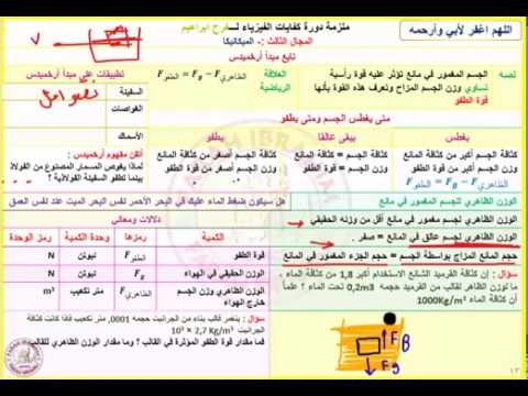 الجسم فإن من أقل كثافة الجسم كثافة كانت إذا يطفو. المائع يحسب بقسمة