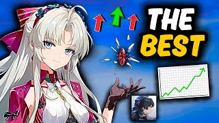 Why Wuthering Waves is THE BEST Gacha - Right Now