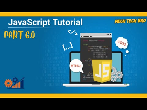 What is For Loop in JavaScript? | Loops Explained with Examples | Part ...