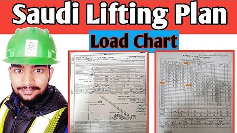 Lifting plan for crane in hindi ! how to fill lifting plan ! load chart for crane ! load chart