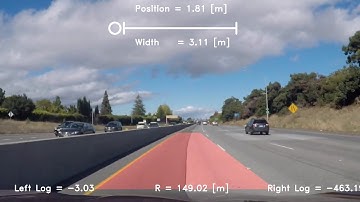 Udacity Self-Driving Car Nano Degree - Term 1 - Project 4 - Challenge Video