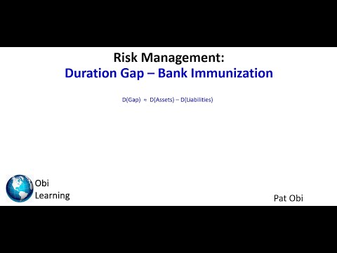 Video: Wat is de duration gap van de staatsbank?